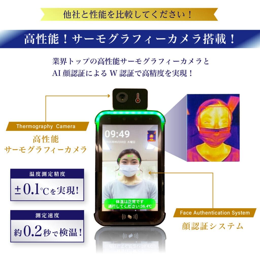 非接触型スピードAIサーモタブレット【TAURI】 体温 （公式】HESTA AI 