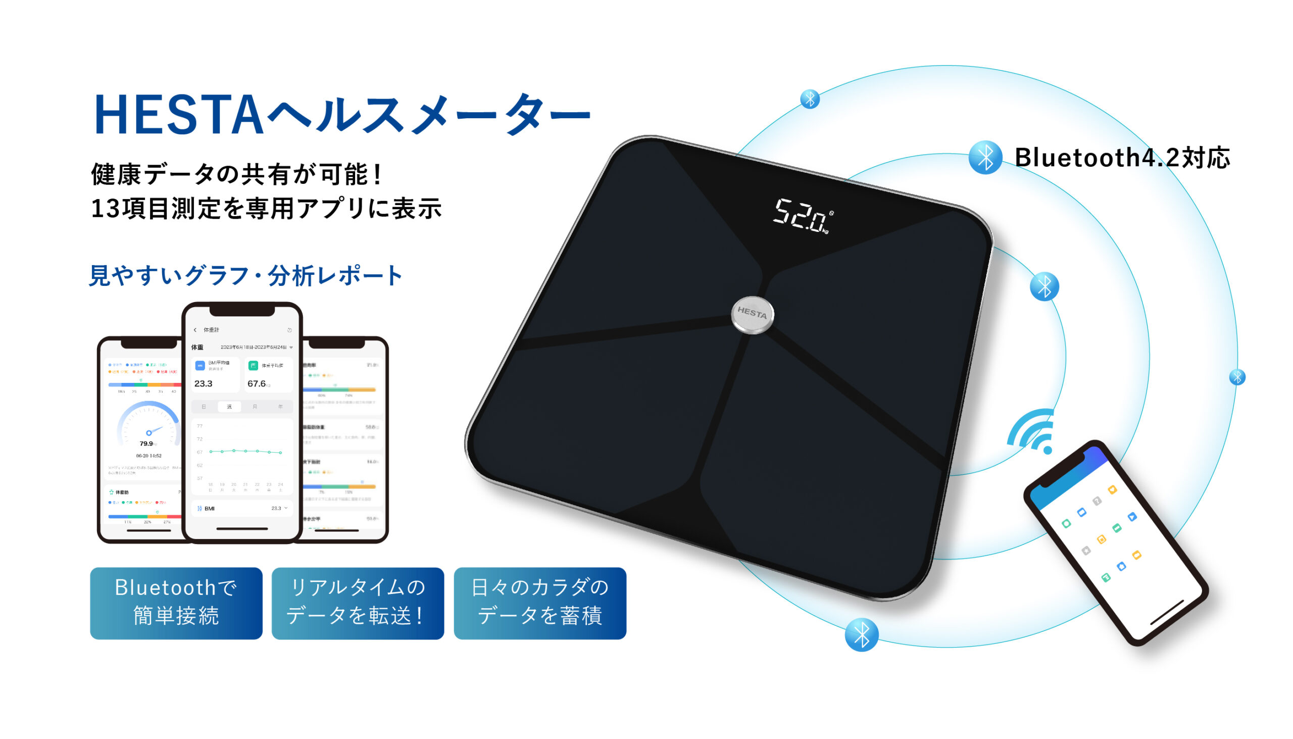 HESTA DIGITAL HEALTHCARE – 【公式】HESTA SMART CITY｜へスタ 